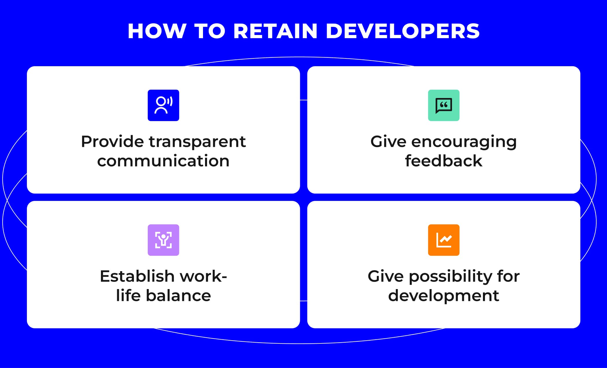 Components of developers’ retention