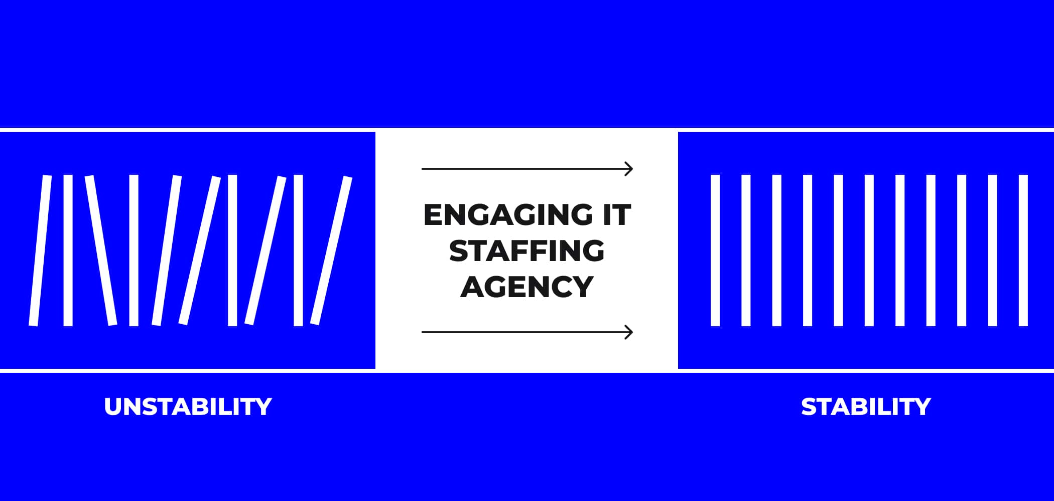 Our staffing agency is always aware of talent market trends