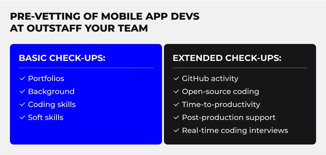 What to check when hiring a mobile developer