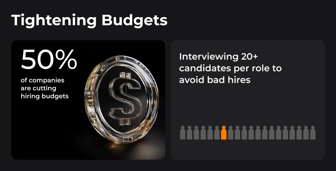 Current pain points in hiring