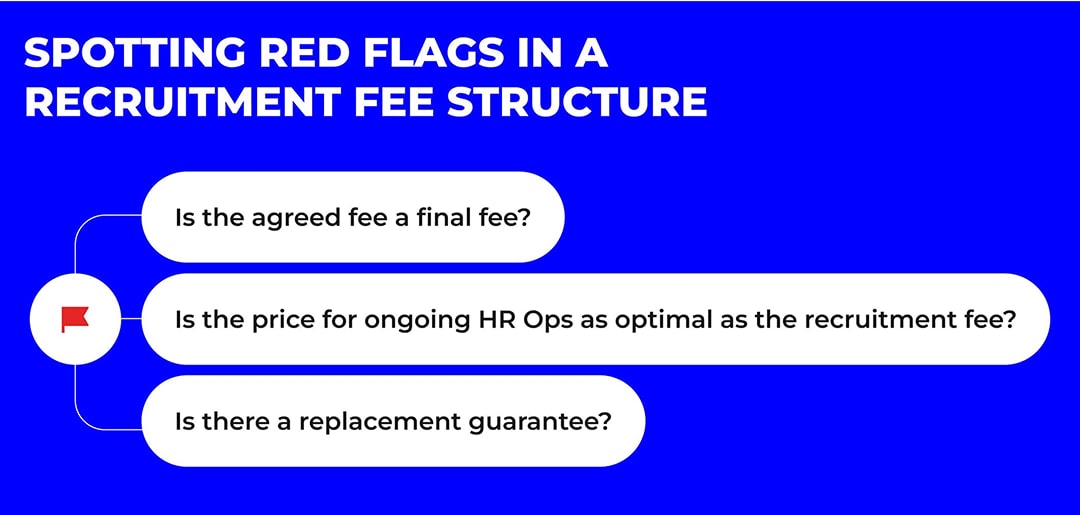 How to spot the fair recruitment fee structure