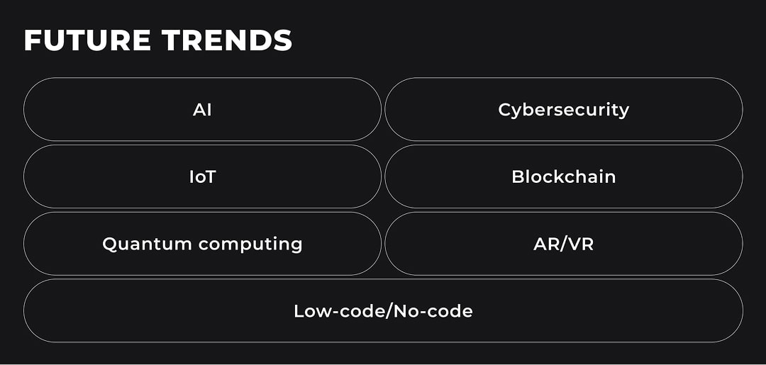 Software developer areas of specialization in demand for future projects