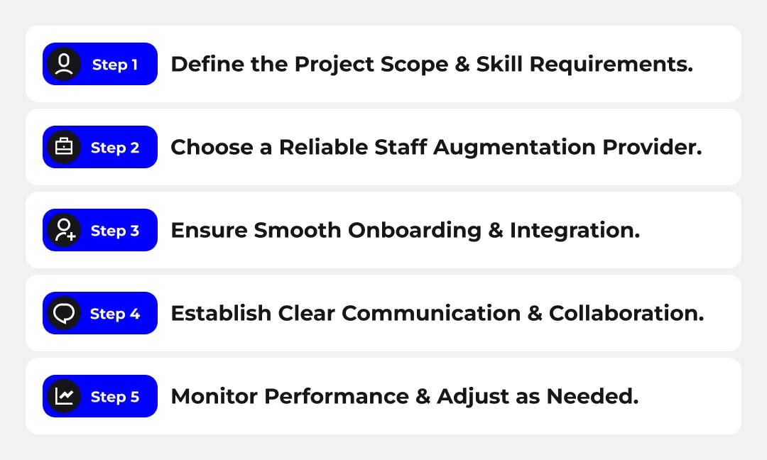 Key components of establishing successful IT staff augmentation