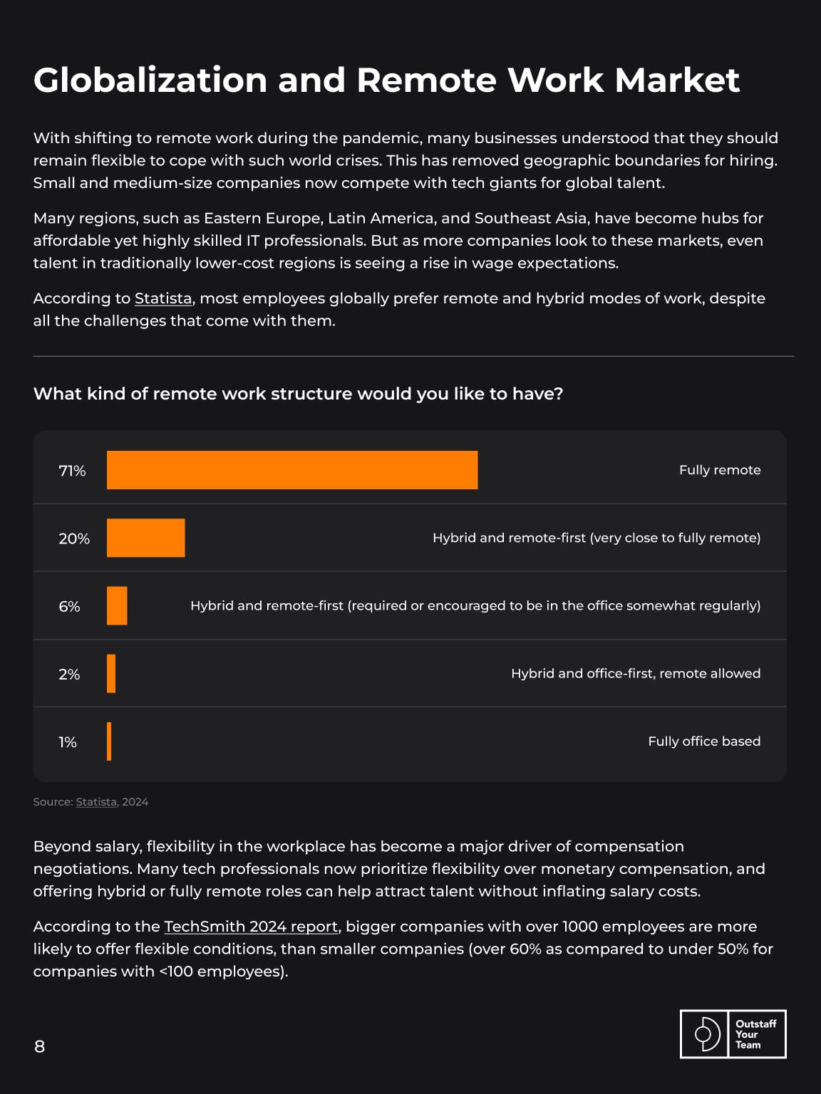 navigating-it-salaries-2024-guide