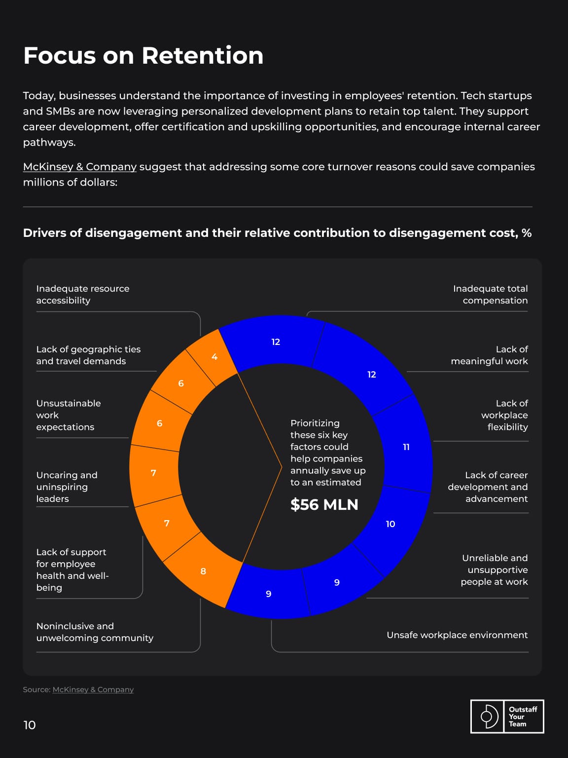 navigating-it-salaries-2024-guide